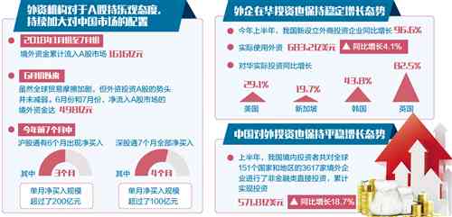 多国遭遇贸易壁垒指控：新报告揭示贸易摩擦升级