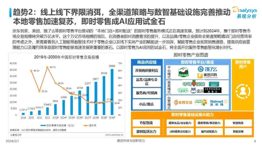 人工智能赋能证券行业：深度研究报告与AI驱动的市场洞察分析