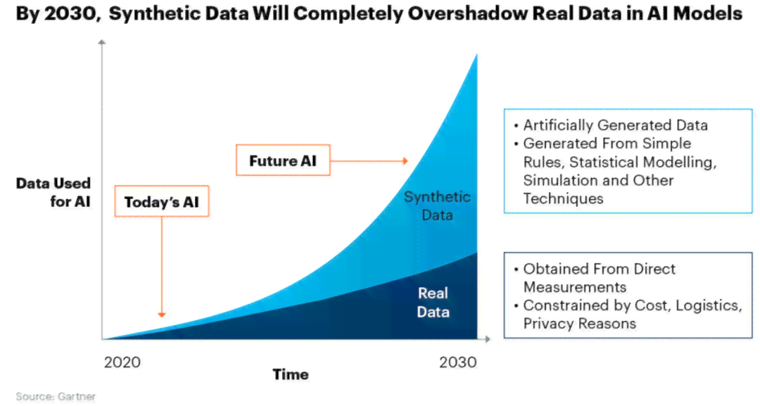 AI 证券：大模型驱动的证券分析及价格预测模型稳定性与账户管理研究