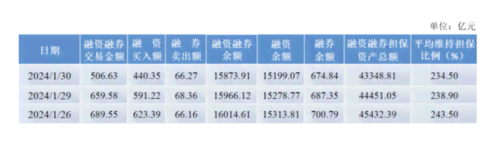 一站式证券研究报告平台：深度解析、实时更新、全面覆投资热点与市场动态