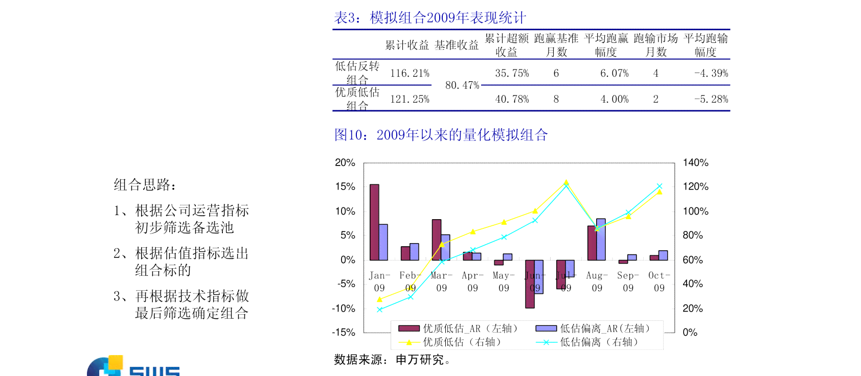 一站式证券研究报告平台：深度解析、实时更新、全面覆投资热点与市场动态