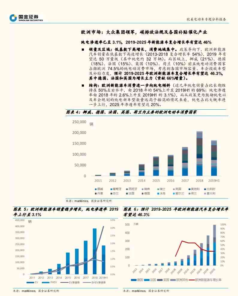 一站式证券研究报告平台：深度解析、实时更新、全面覆投资热点与市场动态