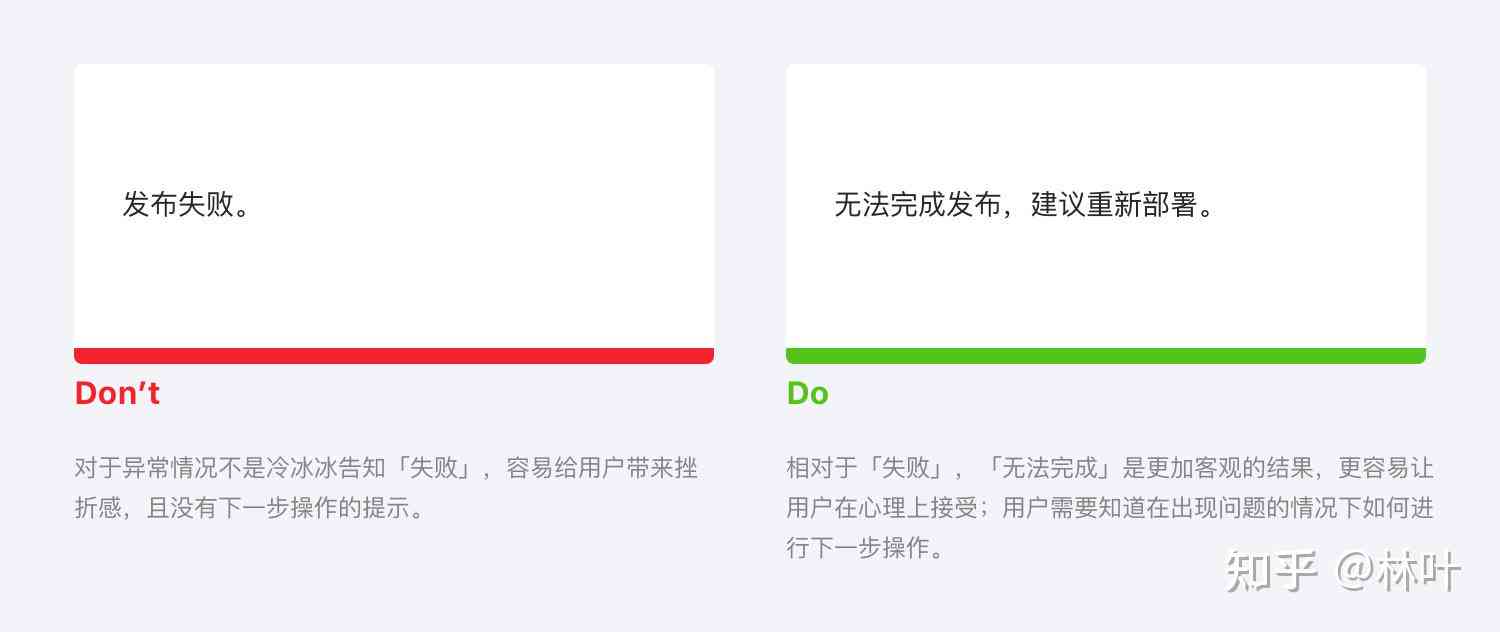 可以免费写文案的软件：推荐及精选指南