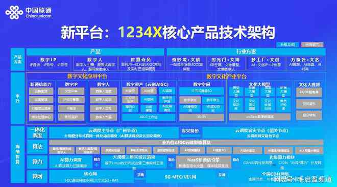 AI如何高效解读与浏览文本资料