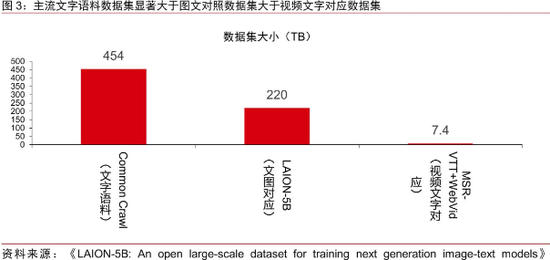 全面盘点：AI人工智能编写报告软件精选清单及功能详解，满足多种写作需求