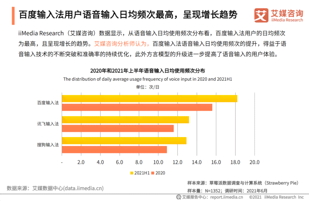 全面揭秘：AI在线鉴别报告的真实性及用户信度评估指南