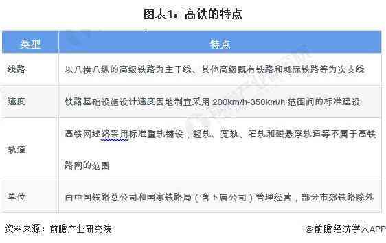 2024年中国AI数据服务行业全景报告：市场趋势、技术进展与解决方案深度解析