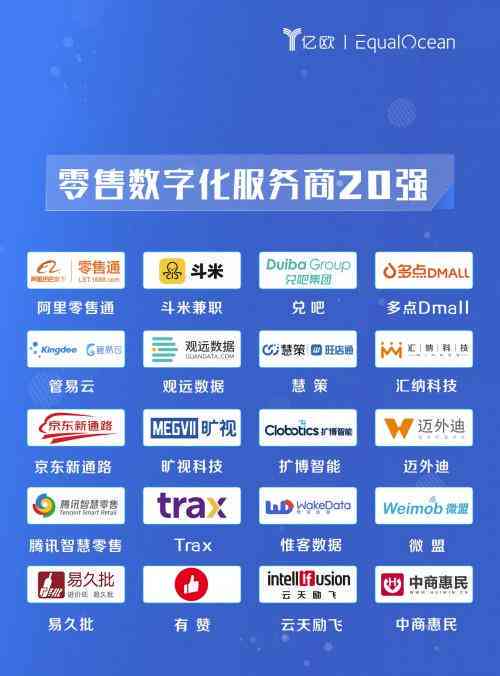 中国AI数据服务报告官网查询平台及服务商汇总
