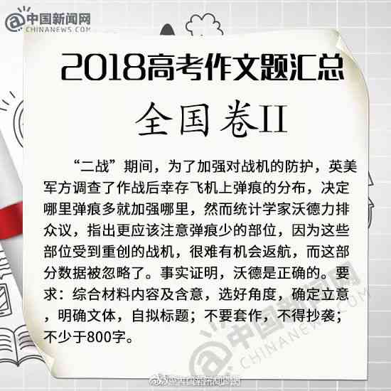 掌握AI写作技巧：如何融入情感与生动字体以提升文章魅力