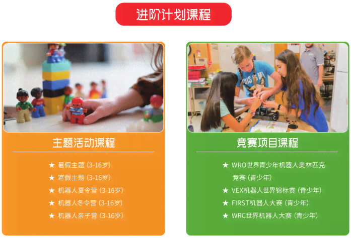 机器人课程文案：幼儿园简短经典十首及小红书写法