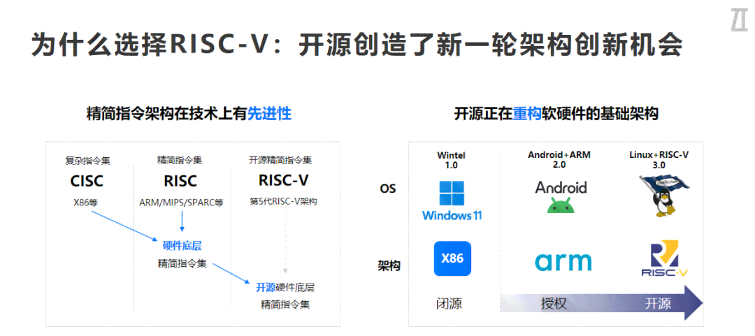 全面盘点：AI软件的优势与越表现——赞美语句集锦及用户关注要点解析