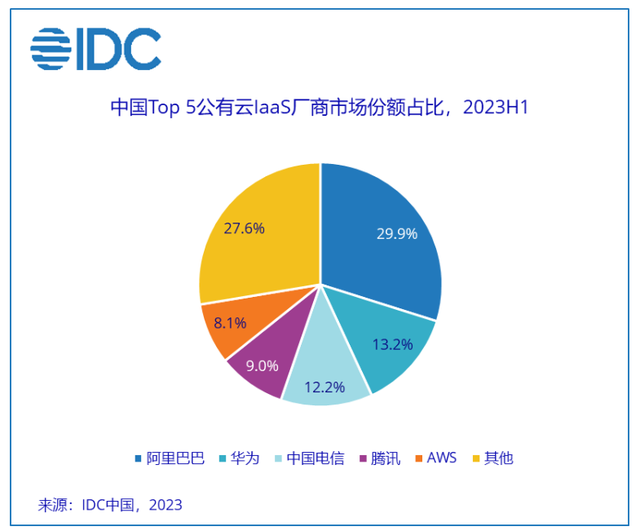 全面盘点：AI软件的优势与越表现——赞美语句集锦及用户关注要点解析