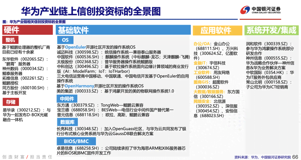 全面盘点：AI软件的优势与越表现——赞美语句集锦及用户关注要点解析