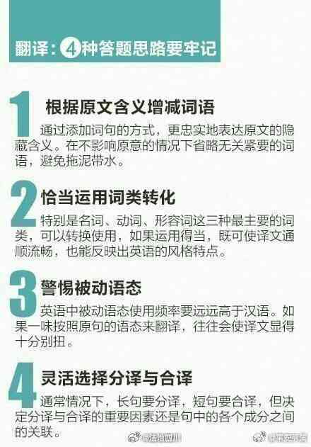掌握写作翻译高分技巧：全方位攻略助你提升成绩与能力