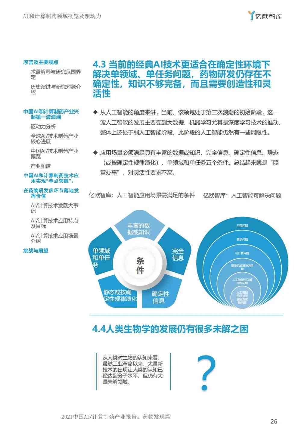AI制药：从理论探索到实践投入的综合报告与分析