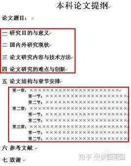 高效利用技巧，快速完成学术论文撰写