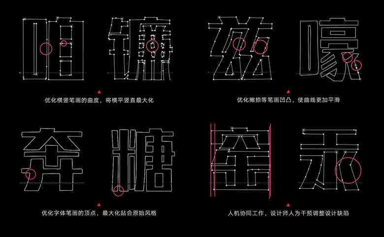 AI赋能创意设计：破碎字体文案艺术升级