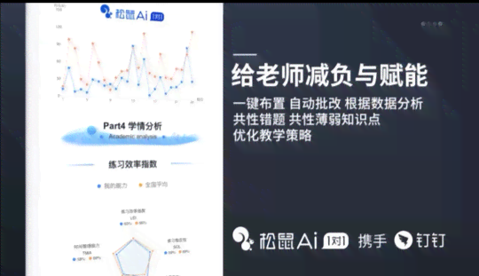 '运用AI技术打造个性化变身文案：打造独特变身体验'