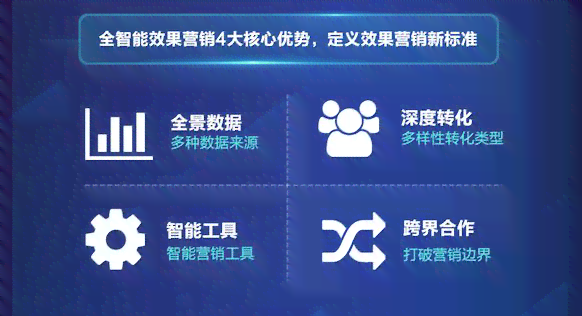 AI智能文案一键生成：全面覆内容创作、营销推广与搜索引擎优化需求