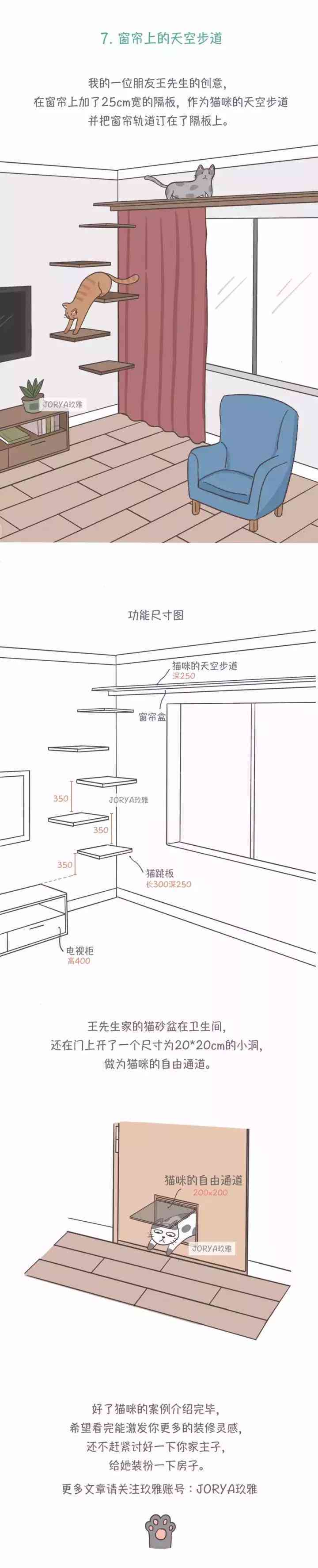 AI室内设计文案英文表述攻略：全面覆装修英文写作要点与搜索关键词
