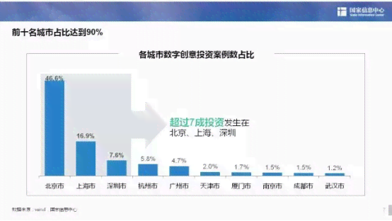 全方位攻略：打造高转化率的创意带货文案，涵用户搜索热点与技巧解析