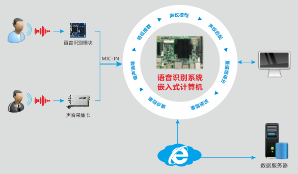 深度解析AI艺术创作机理：探索技术原理、应用场景与未来发展趋势研究报告