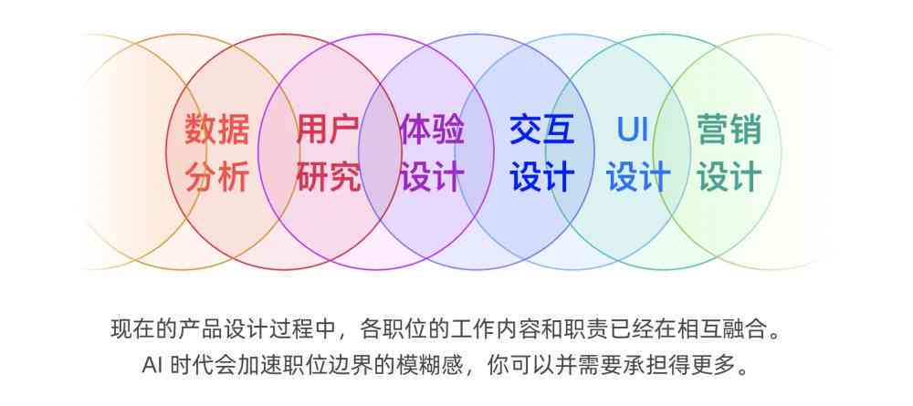 AI与艺术创作：关系探讨、策划指南、观点分析、软件工具及意义探究