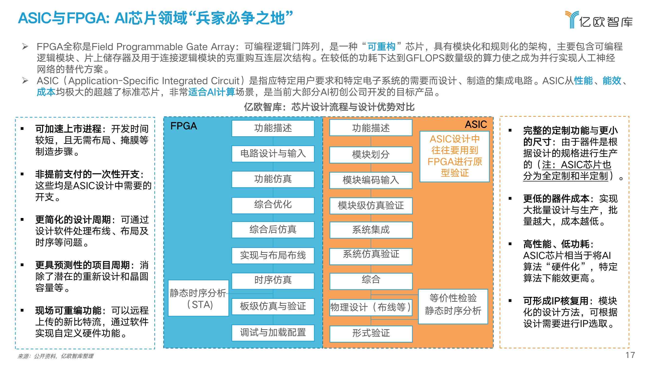 AI智能办公应用实战解析：综合实训报告与用户痛点解决方案全景总结