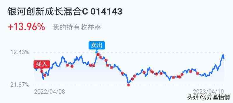ai板块最新走势分析报告