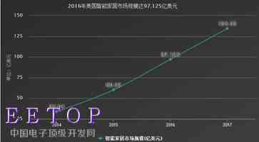 ai板块最新走势分析报告