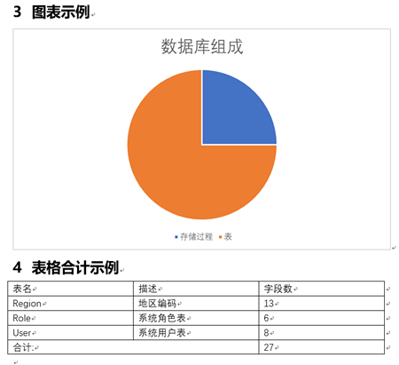 利用Excel自动生成Word报告：一键快速转换Excel数据至专业报告格式
