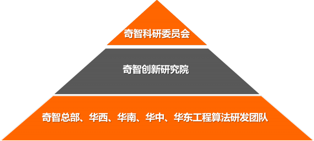 全球优秀AI论文写作辅助工具推荐与比较