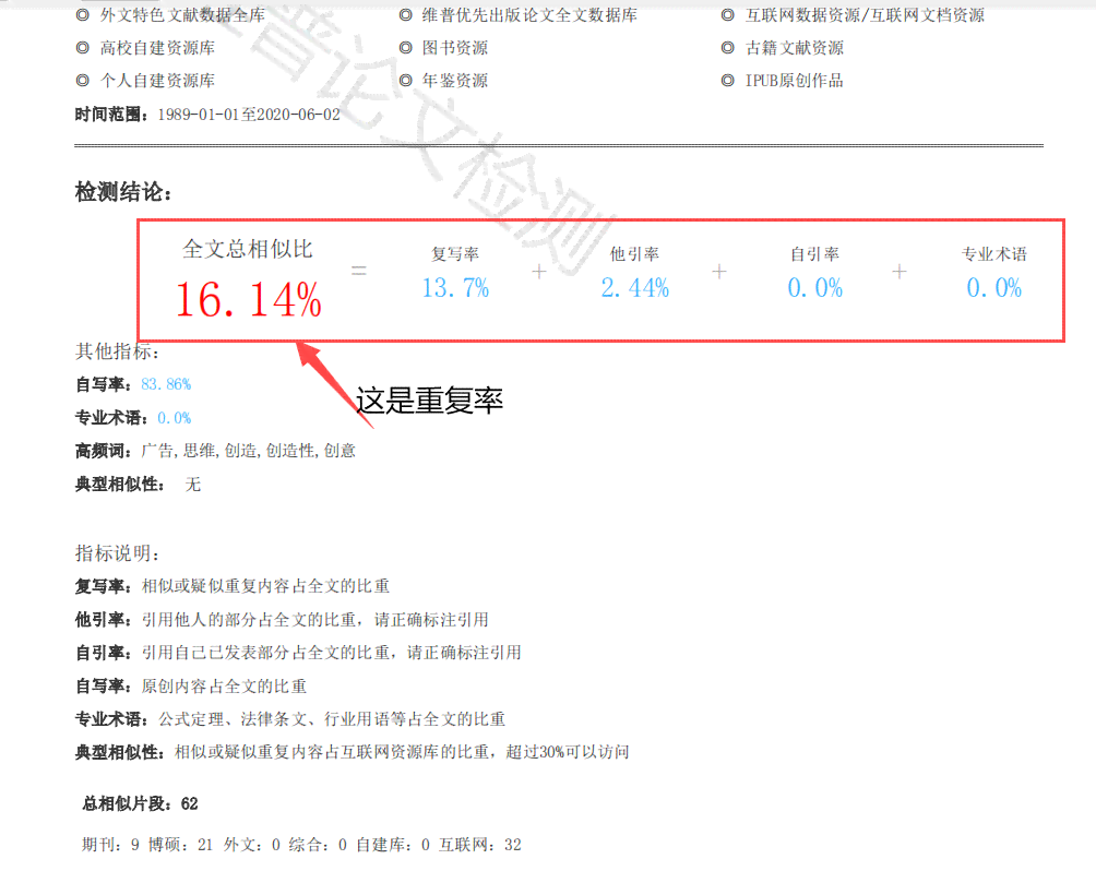 维普AI检测报告怎么转换为PDF：、解读、提交使用及导出检索报告全指南