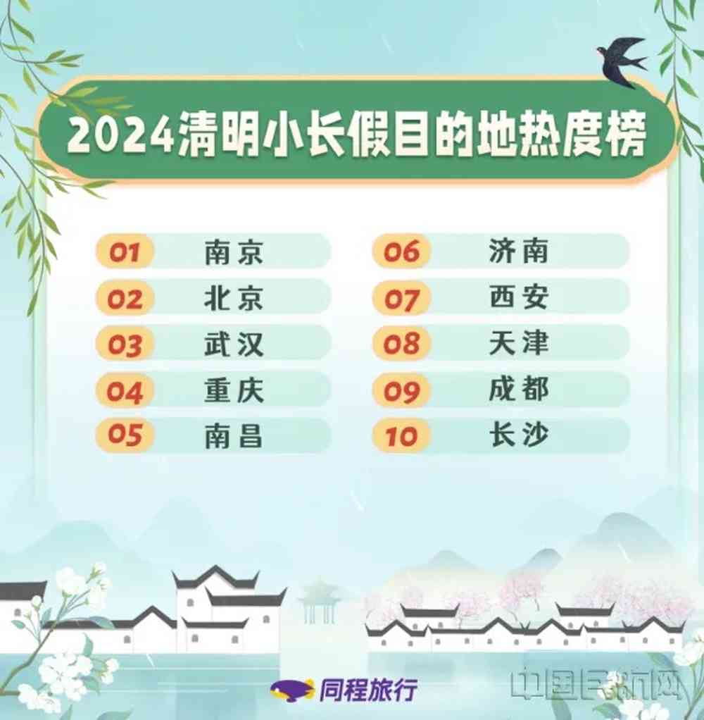探索旅游博主独特昵称背后的故事与寓意