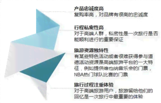 全面解析旅游博主独特签名：如何打造个性化旅行标签与吸引粉丝关注