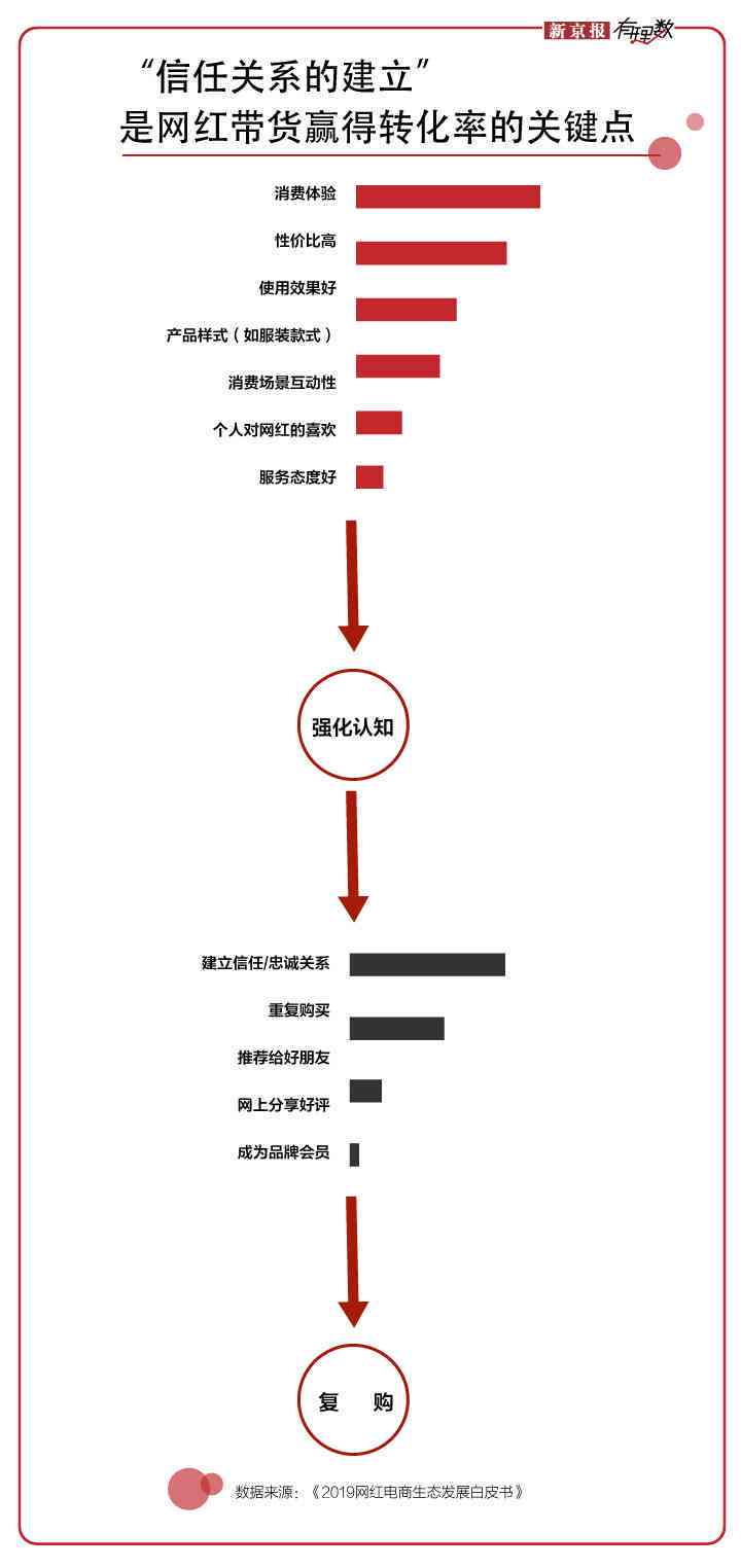 全面解析旅游博主独特签名：如何打造个性化旅行标签与吸引粉丝关注