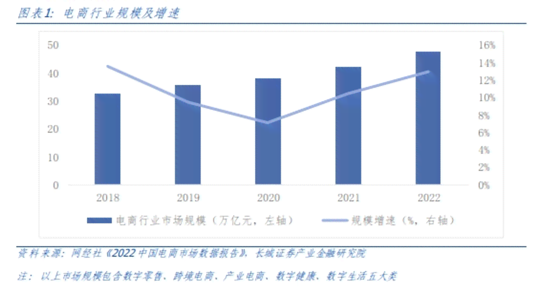 AI技术赋能阅读：全面解析数字阅读效率与体验提升的智能解决方案