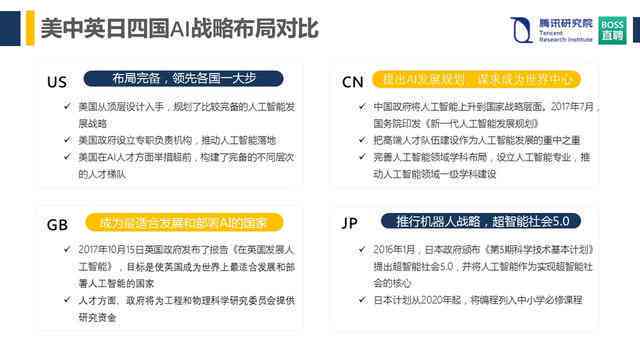 '高薪诚聘AI插件开发工程师，专业技术人才加入我们团队！'