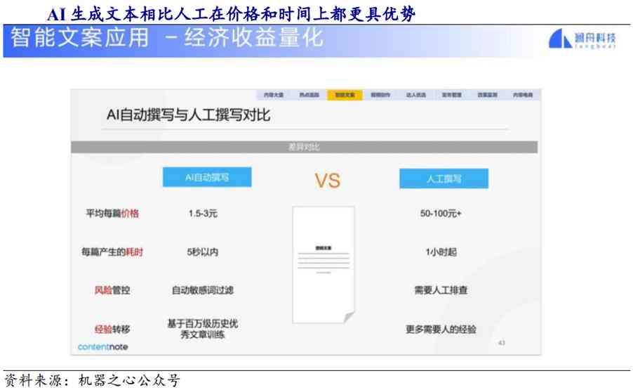 百度助手AI写作续写：如何使用免费功能高效写作与操作指南