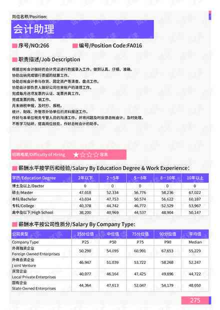 AI写作助手与报告生成软件大全：全面覆各类写作需求与高效报告制作