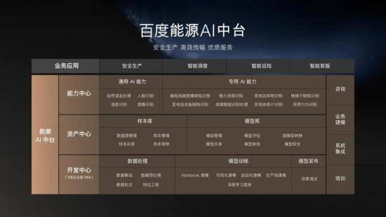 全方位AI内容创作平台官网：覆文章、图像、视频等多媒体智能生成解决方案