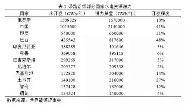 小猿口算AI写作功能详解：如何高效利用智能技术提升写作能力与技巧