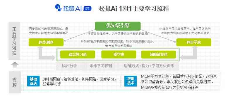 '智能少女AI脚本插件：助力编程自动化与效率提升'