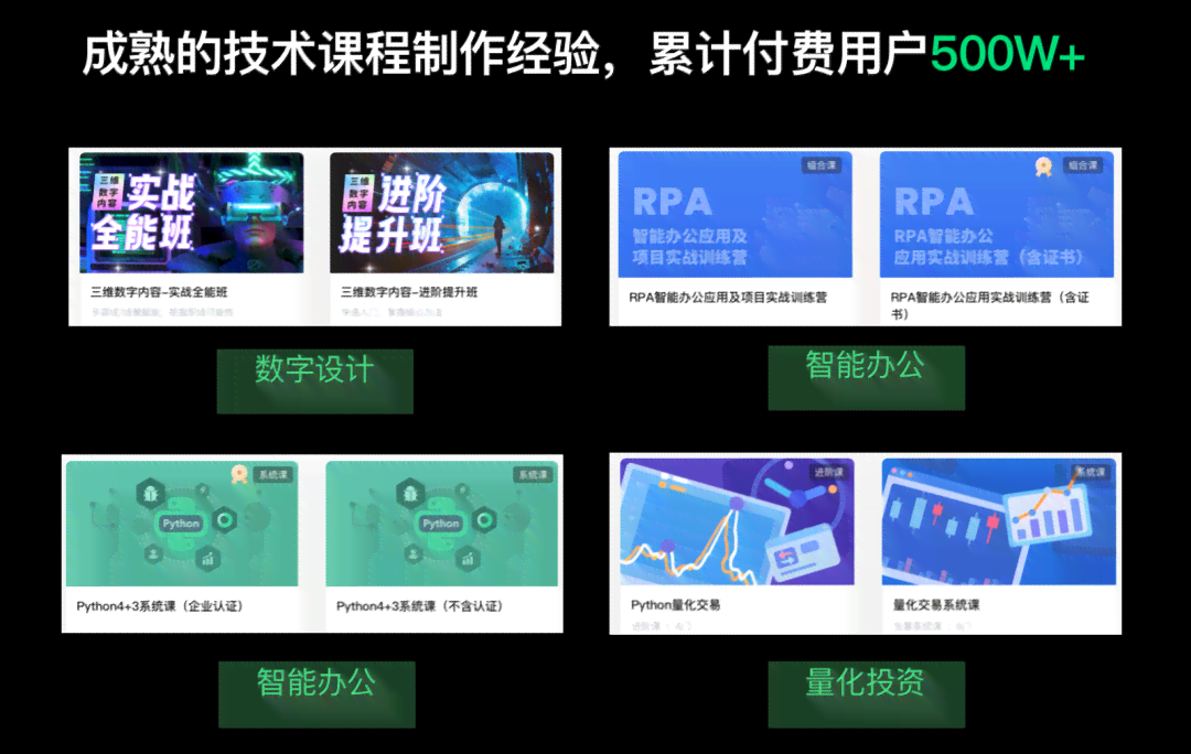 ai内容创作影响流量吗