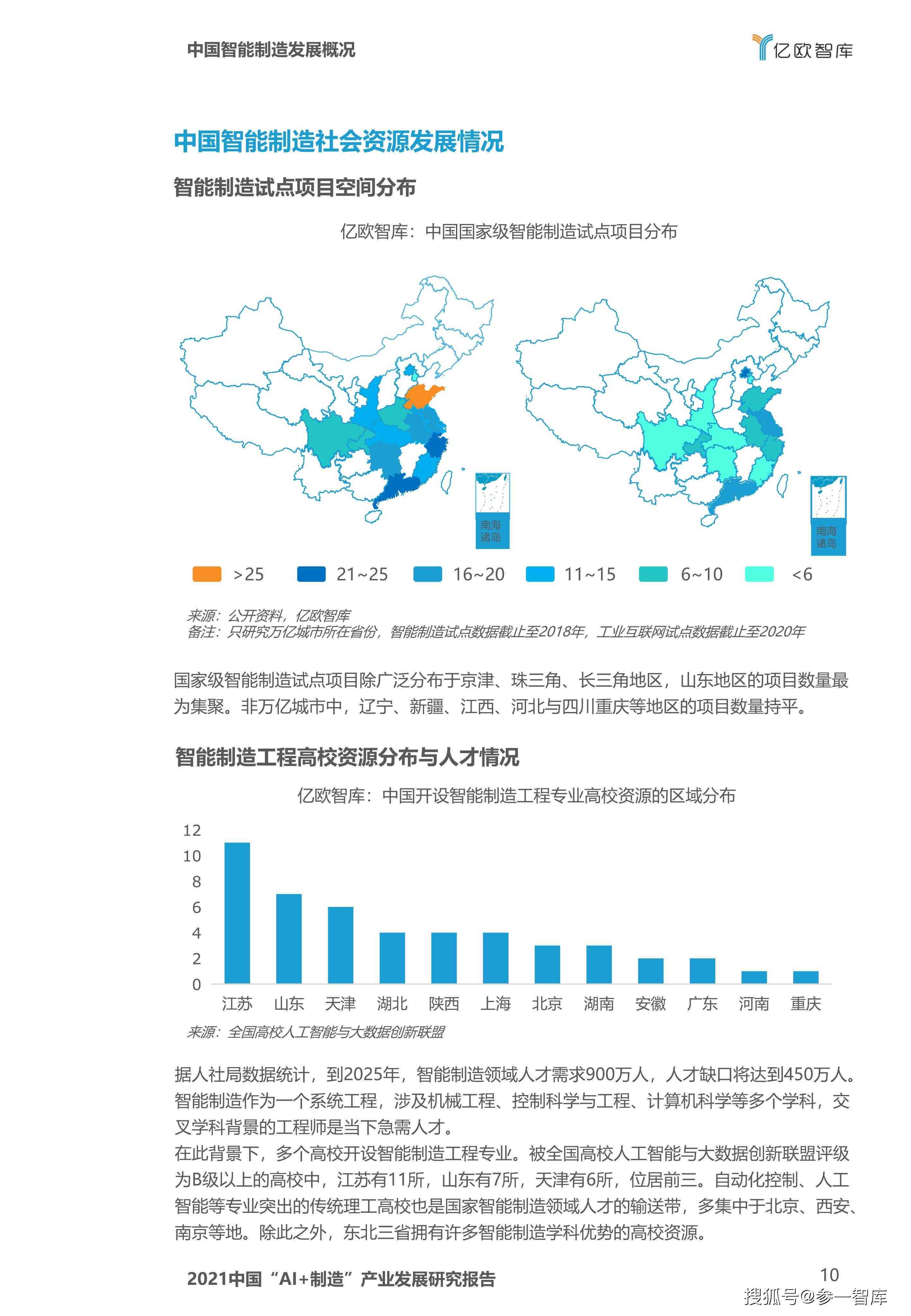 基于AI技术的产业生成发展研究报告撰写指南