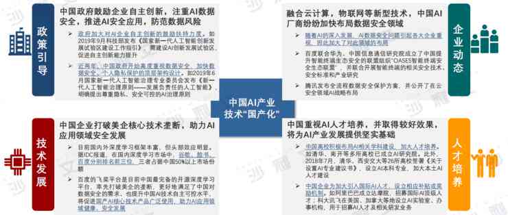 全面洞察AI生成产业未来：深度分析生成式AI技术发展、市场趋势与应用前景
