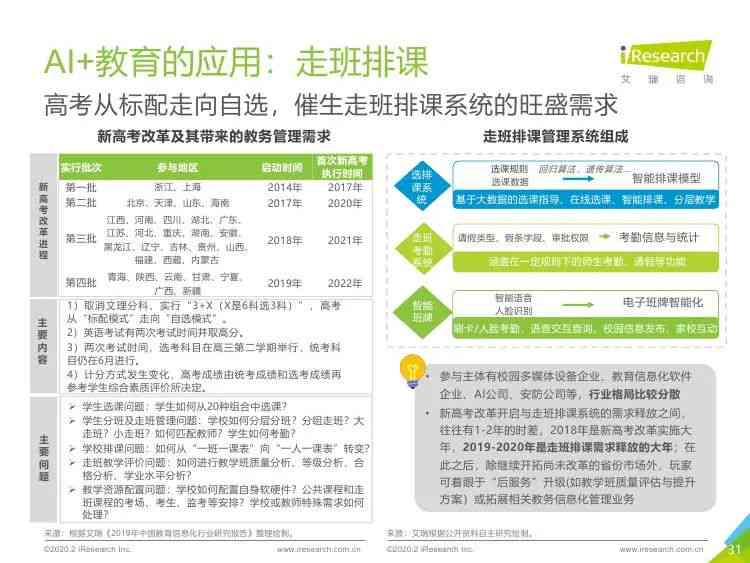 '运用AI技术提升豆包文案的吸引力与美感'