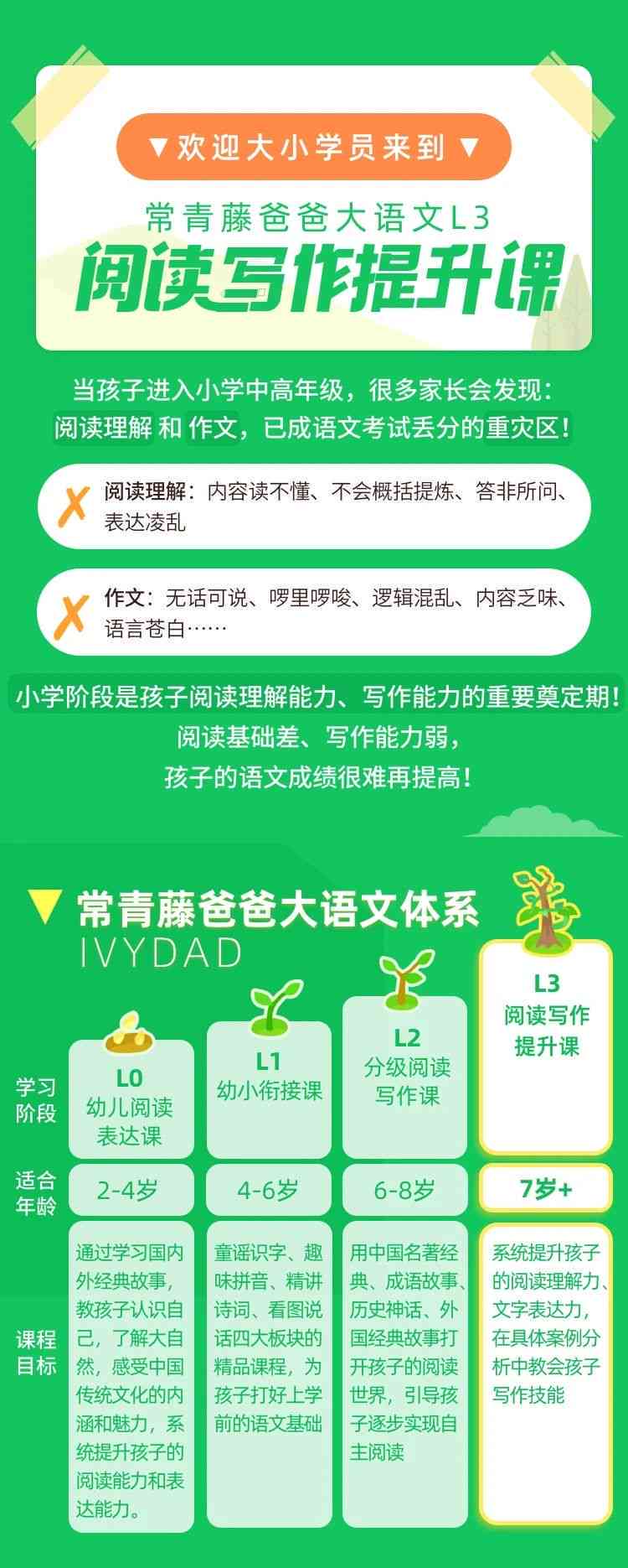 小牛语文写作与阅读课：适合年级、评价及官网介绍