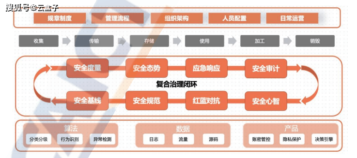 深入解读：文案编辑改写的全流程指南与实用技巧解析