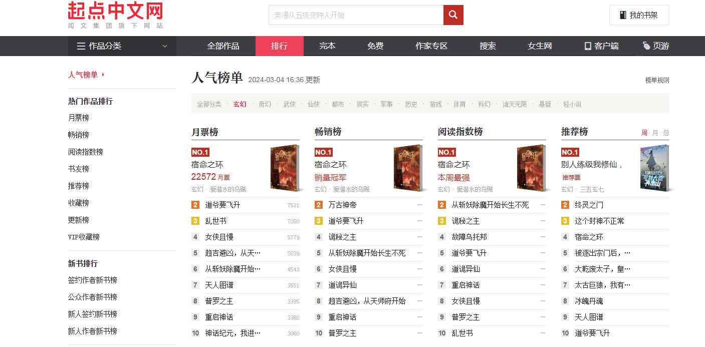 写作网址：点点穿书官网及热门写作网址排行与推荐